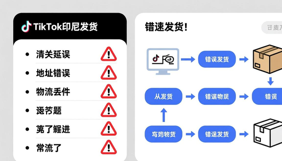 跨境电商
