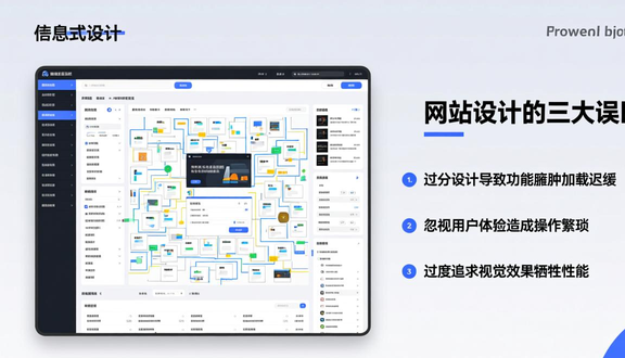 外贸建站独立站坑