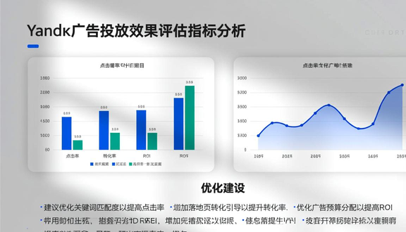 跨境电商