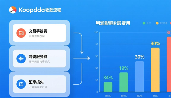 tokopedia印尼