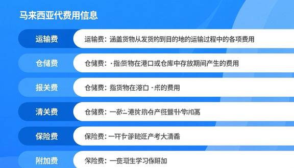 跨境电商