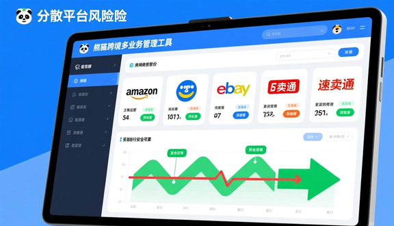 跨境电商