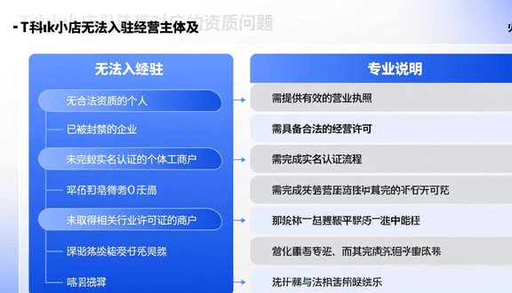 tiktok广告投放东南亚市场