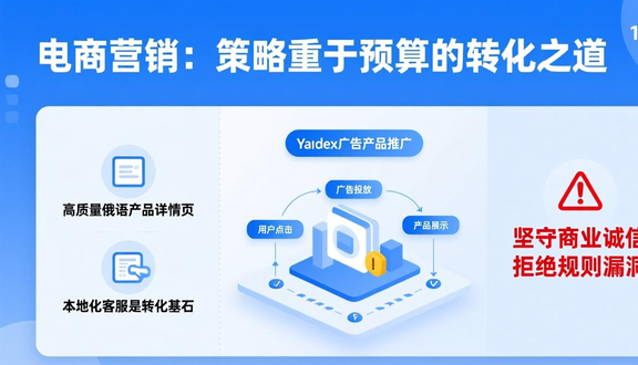 yandex