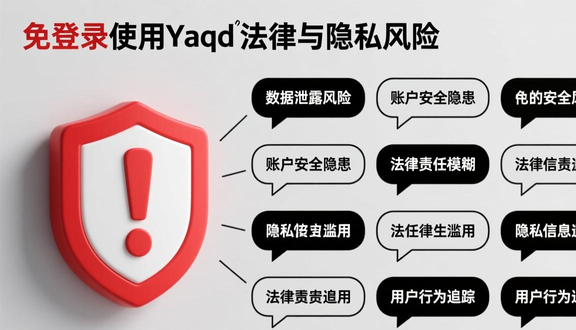 yandex跨境电商