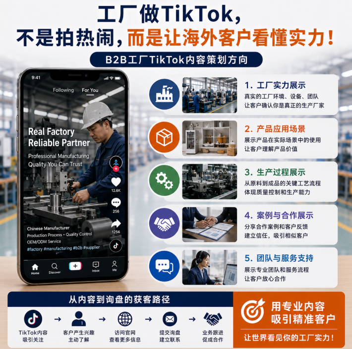 工厂做TikTok,不是拍热闹,而是让海外客户看懂实力.png