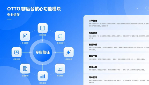 跨境电商平台