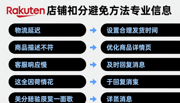 跨境电商