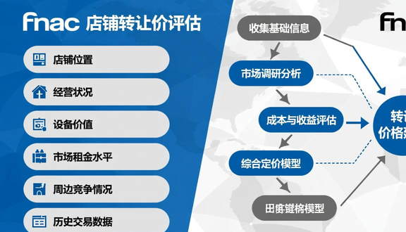熊猫跨境