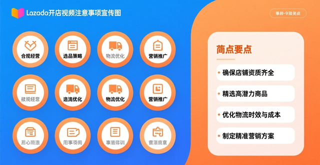 lazada每天上架多少比较好