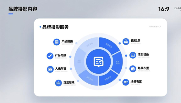 Shein 合作摄影公司