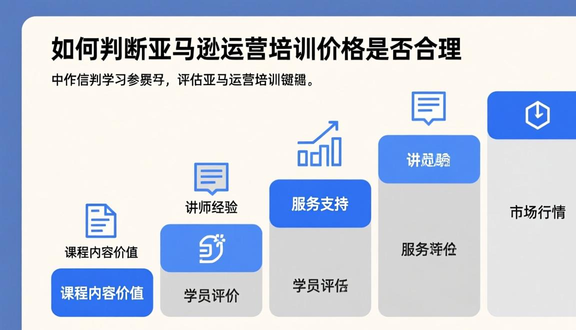 跨境电商