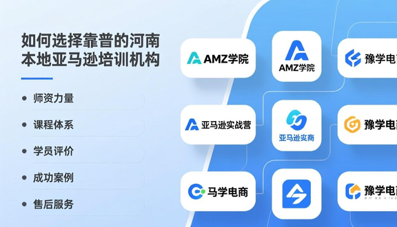 跨境电商
