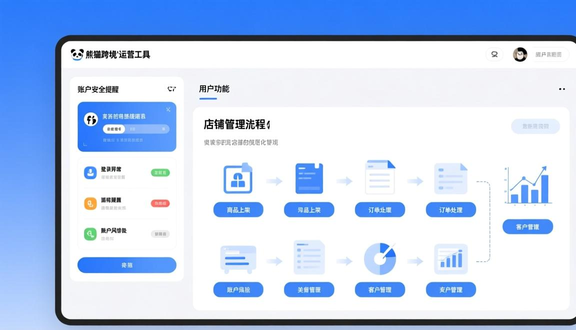跨境电商