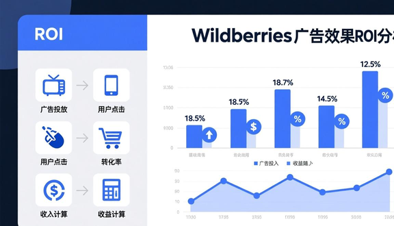 俄罗斯wb启明星计划