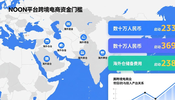 熊猫跨境