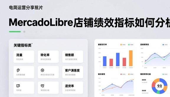 跨境电商