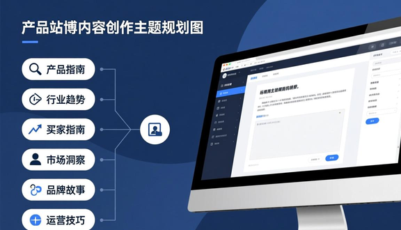 眉山自建站独立站销售