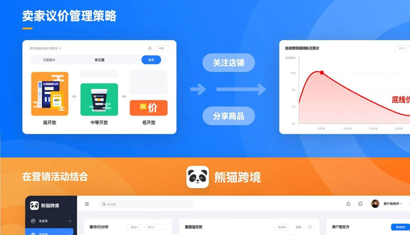 跨境电商平台