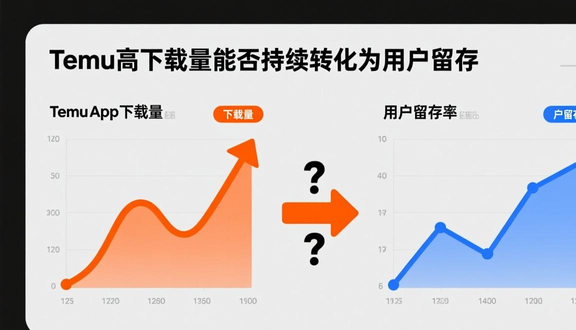 跨境电商