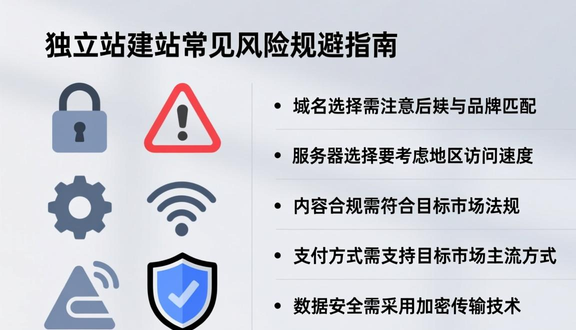 跨境电商