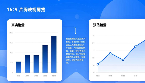 跨境电商平台