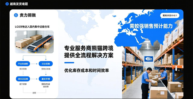 lazada收费