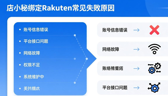 熊猫跨境