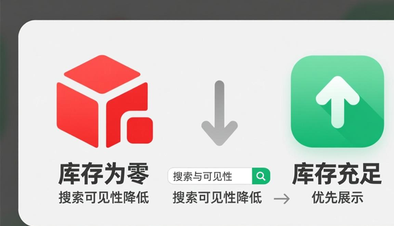 熊猫跨境