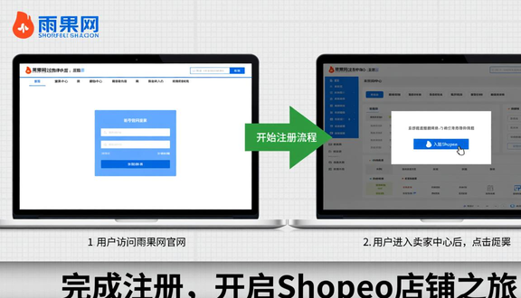 shopee跨境电商平台官网入驻申