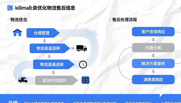 熊猫跨境