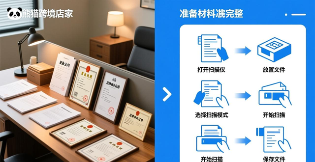 lazada费用是多少