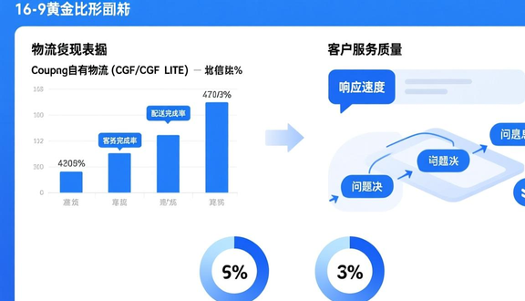 熊猫跨境