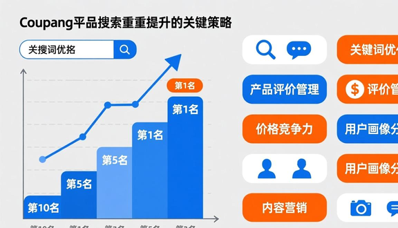 熊猫跨境