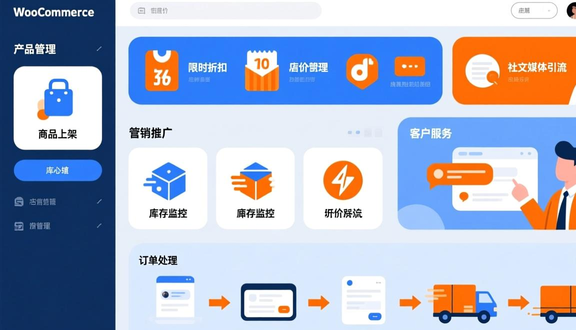 跨境电商