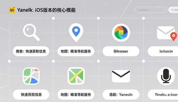 俄罗斯yandex