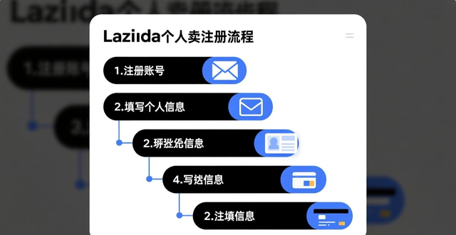 lazada国内可以用吗