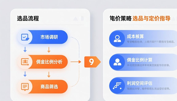 熊猫跨境平台