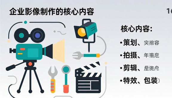 商业视觉创意公司