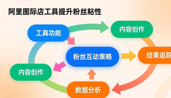 熊猫跨境