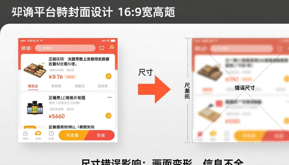 跨境电商平台