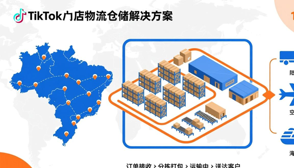 在中国如何注册tiktok