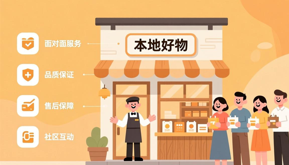 跨境电商平台