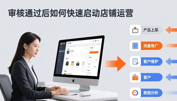 跨境电商