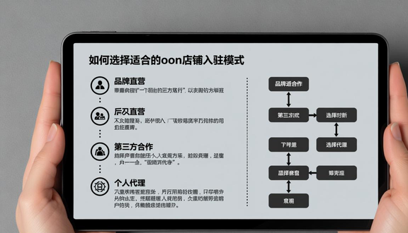 中东noon跨境电商平台