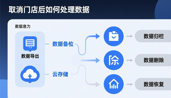熊猫跨境