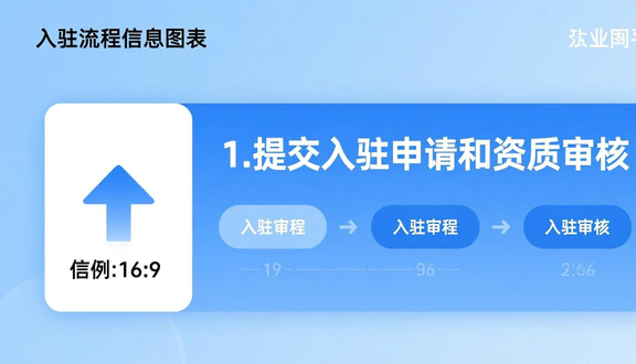 熊猫跨境