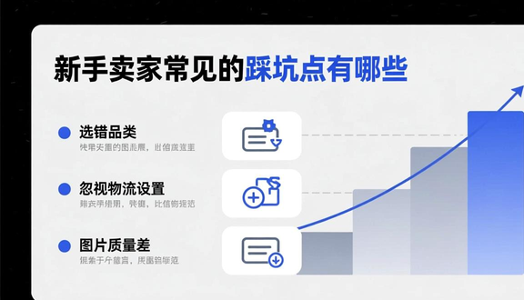 跨境电商