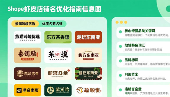 Shopee跨境电商入驻