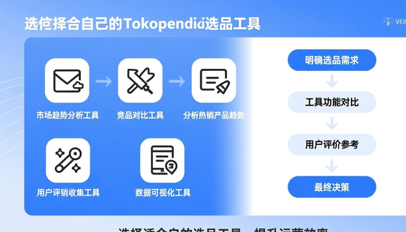 跨境电商平台